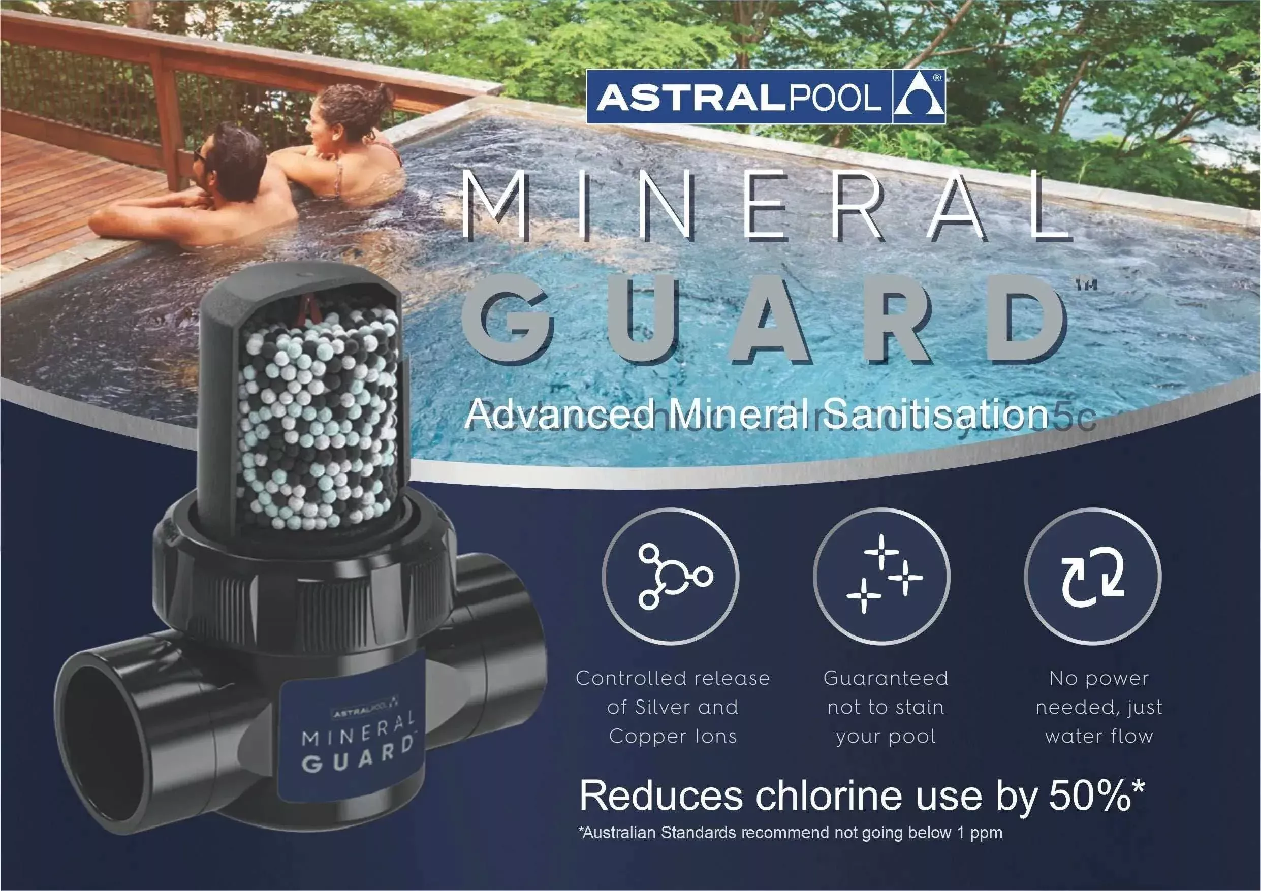 MINERAL GUARD-MECH IONISER
