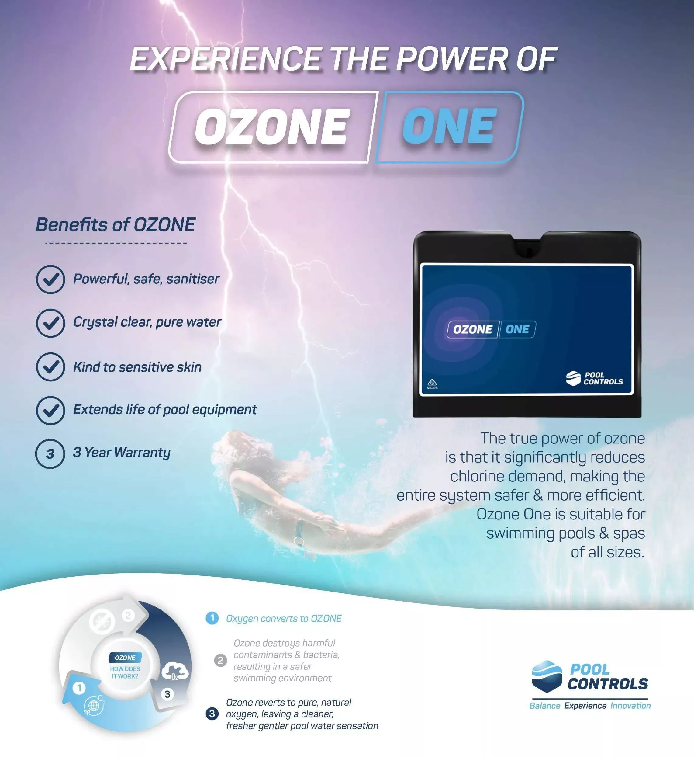 Pool Controls Ozone One - Pool Sanitiser